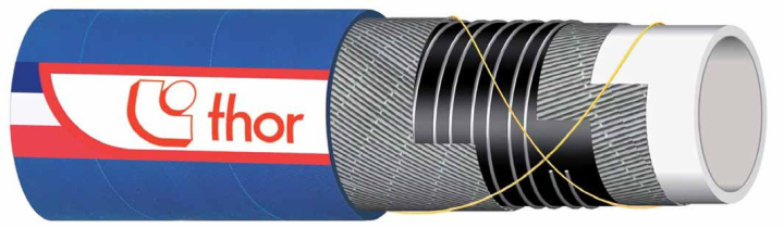 食品級PTFE硬芯管，可輸送化學品、食品、化妝品